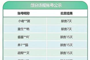 波切蒂诺谈赛程：不同球队的休息时间差异太大，但我不想抱怨