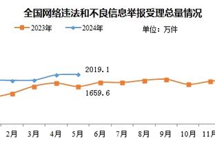 必威体育滚球app截图4